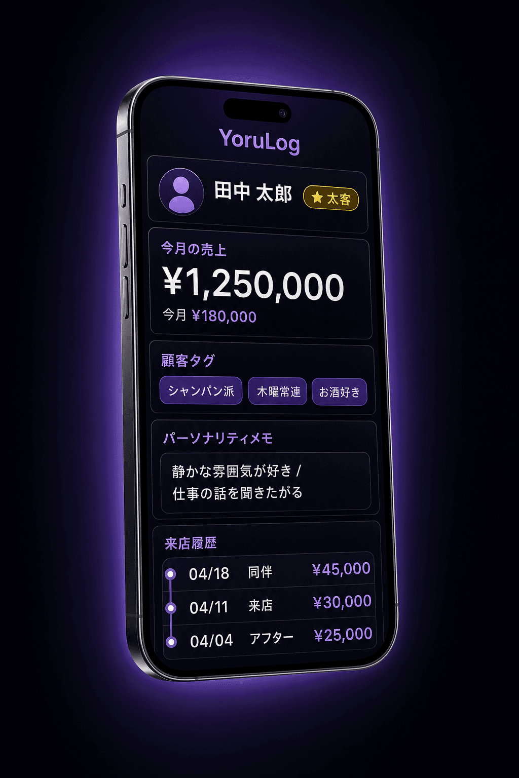 YoruLog の顧客カルテ画面(スクリーンショット)